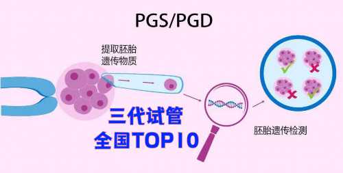 <strong>借卵需要流程-抗核抗体阳性影响做试管婴儿？</strong>